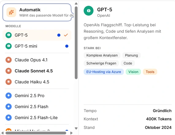 Auswahl der KI-Modelle im Arbeitsbereich: Automatik oder ein bestimmtes Modell je Aufgabe, mit Hinweis auf EU-Hosting über Azure