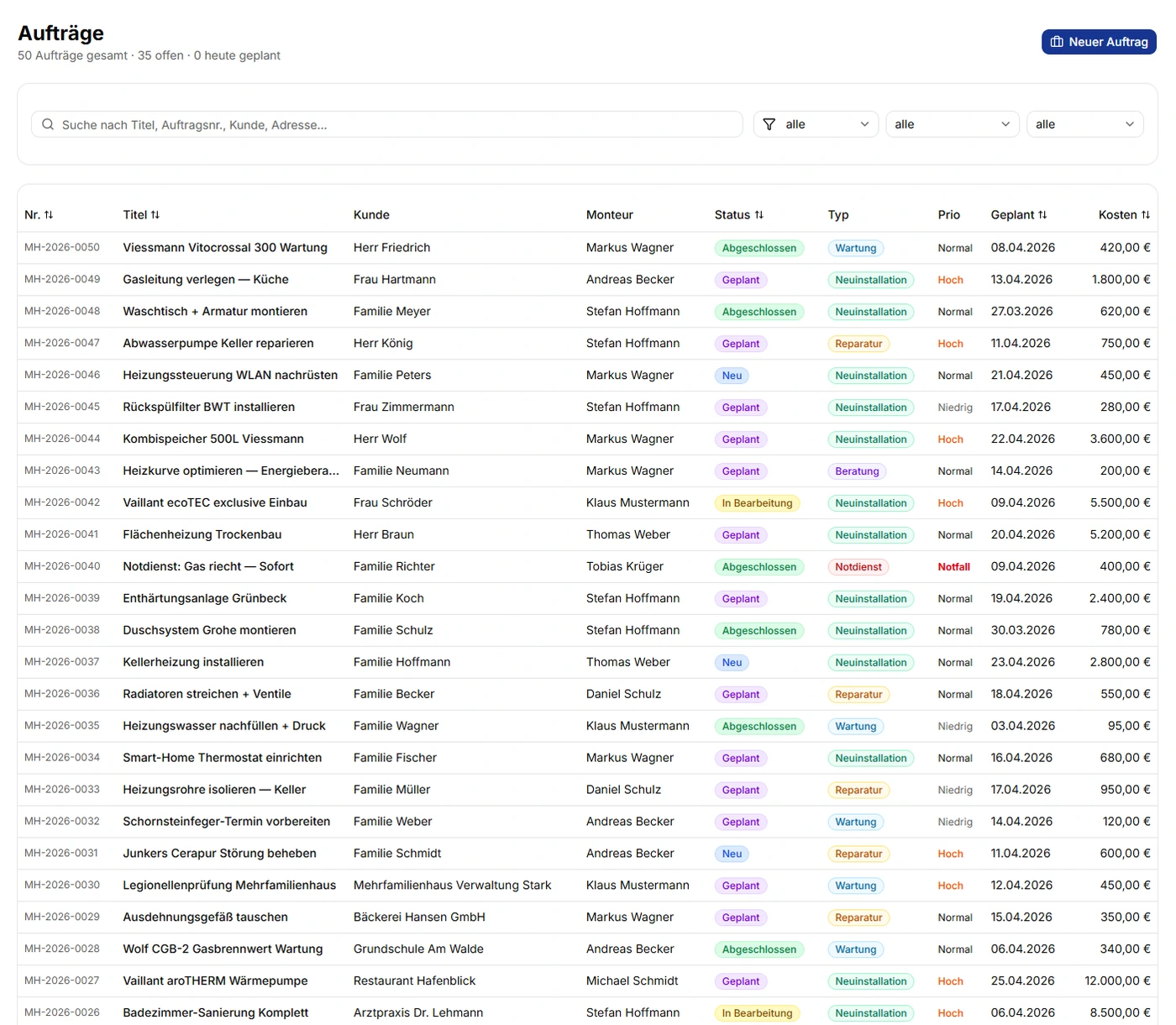 Auftragsliste des Demo-Cockpits mit Auftragsnummer, Titel, Kunde, Monteur, Status, Typ, Priorität, Termin und Kosten